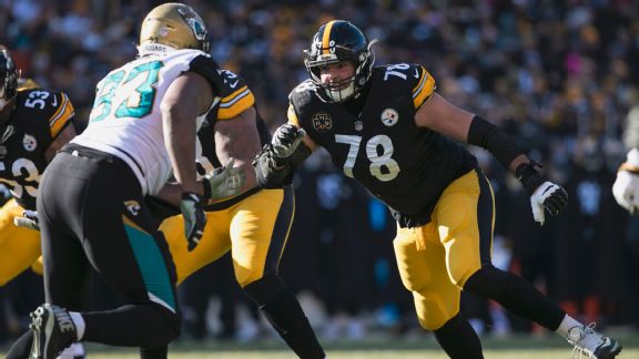 Alejandro villanueva statistics