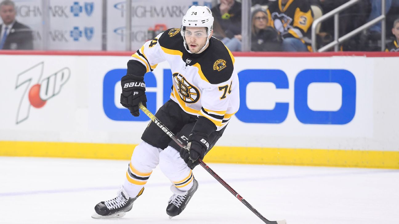 Boston Bruins' Jake DeBrusk put on long-term injured reserve - ESPN