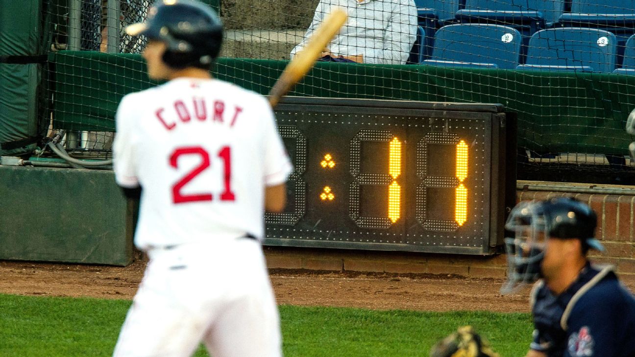 Iowa Cubs like use of pitch clock to quicken the pace