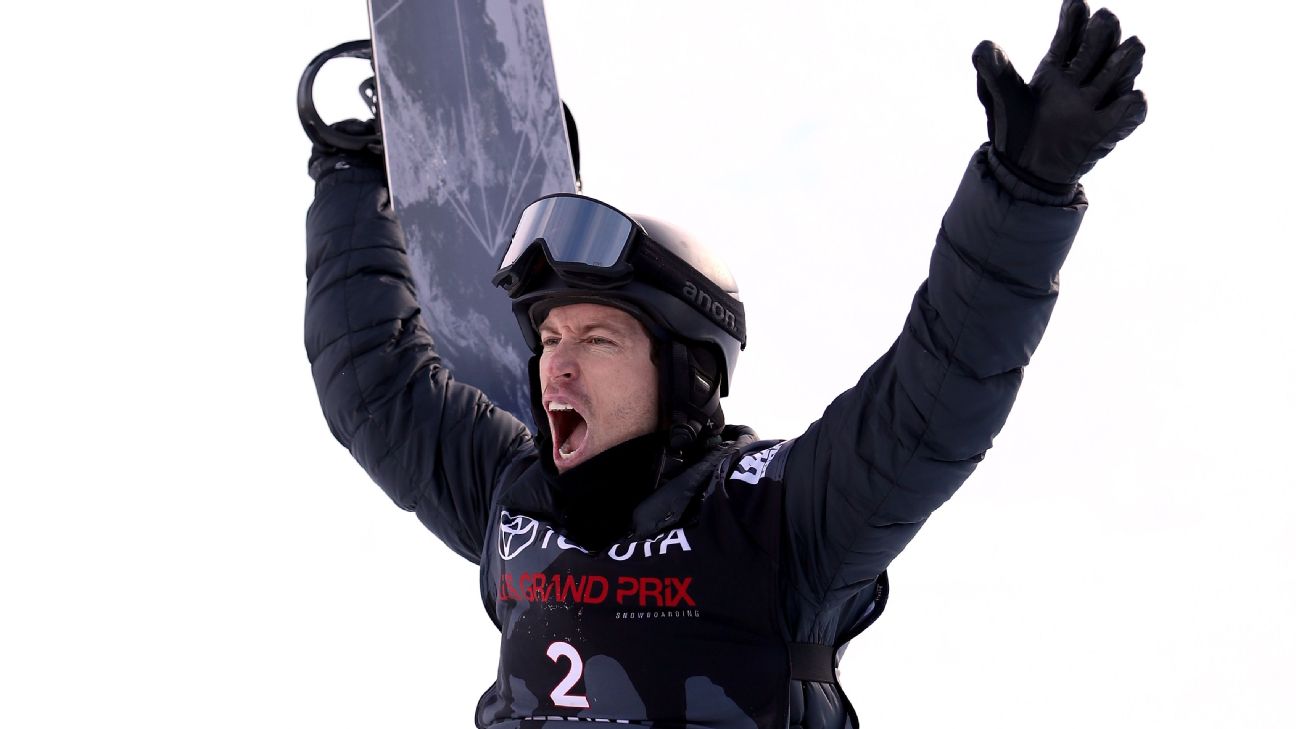 Shaun White at The 2018 Winter Olympics