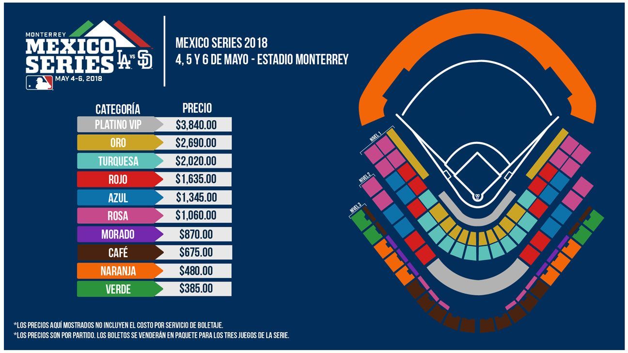 Se dieron a conocer precios de los boletos para MLB México - ESPN