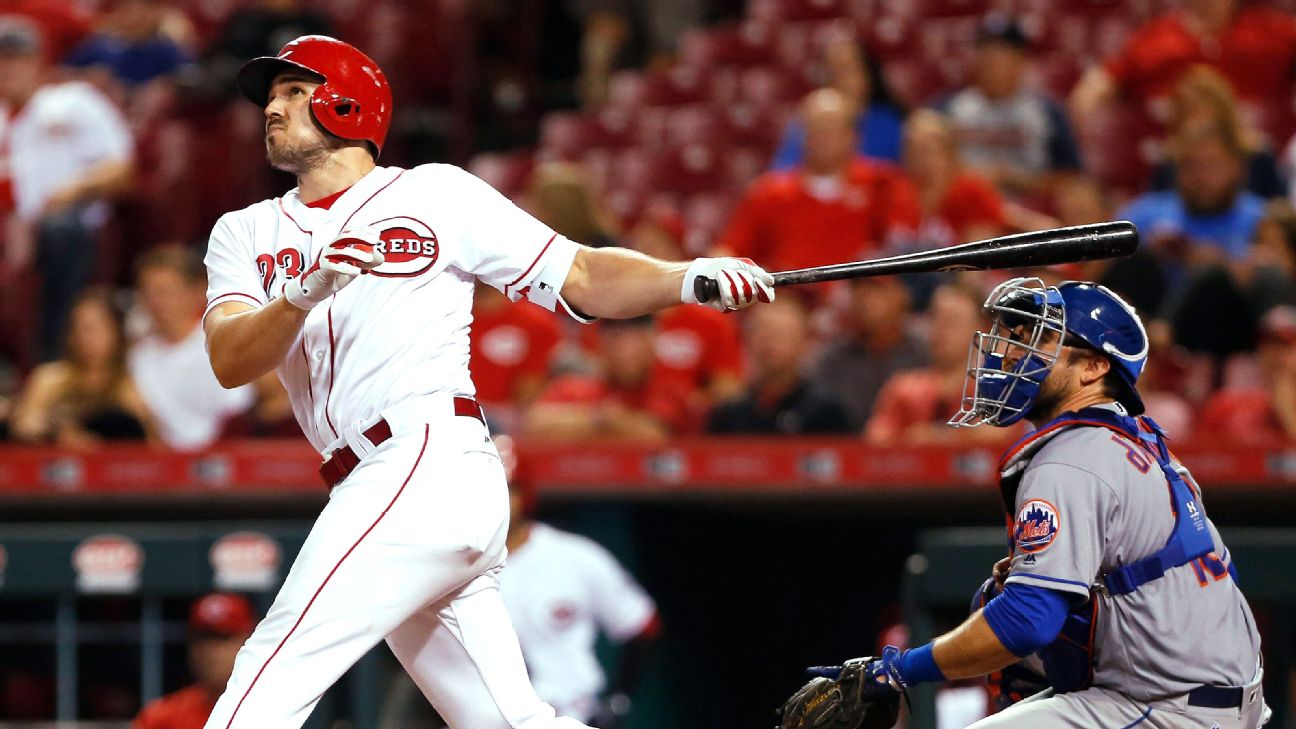 Cincinnati Reds trade All-Star Adam Duvall to Atlanta Braves 