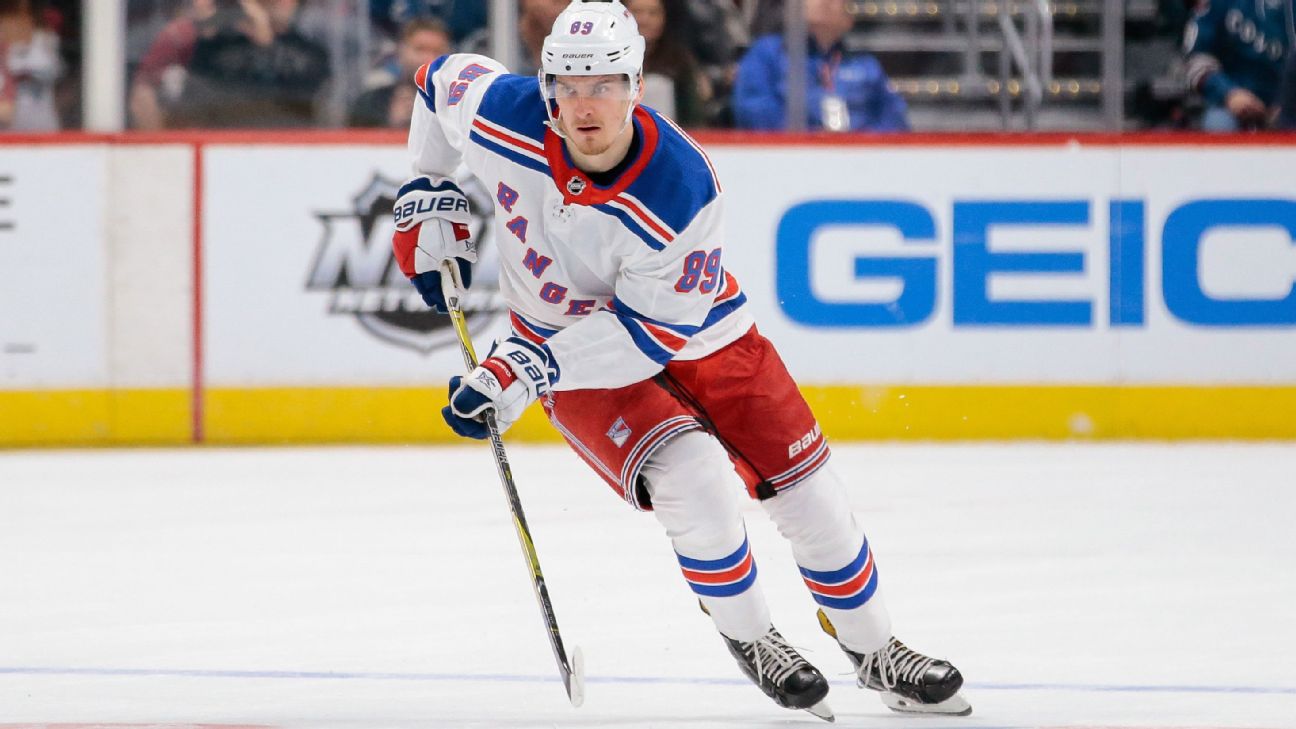 Why Rangers Are Looking at Trading Pavel Buchnevich