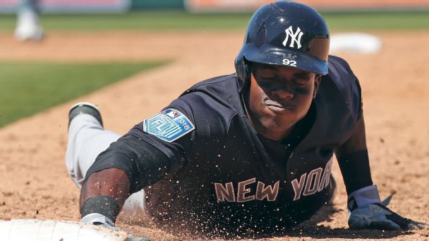Former 'Evil Empire' Yankees Now Backing Down in MLB Free-Agent