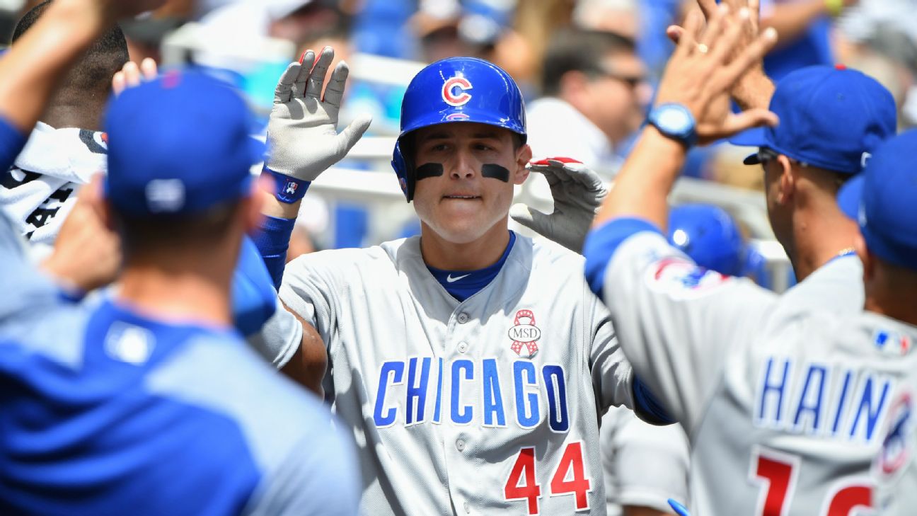 Photo: Chicago Cubs Anthony Rizzo takes batting practice before