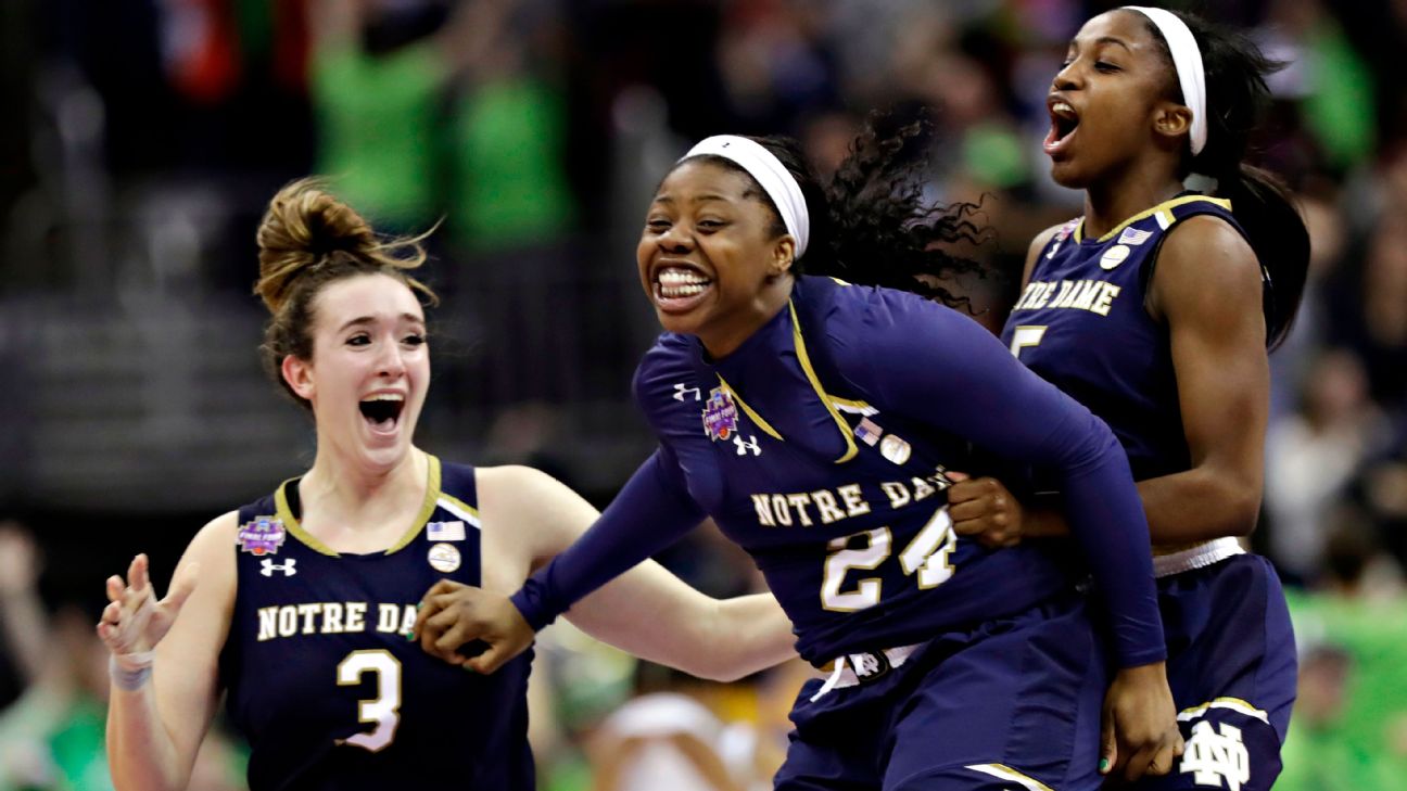 Notre Dame Fighting Irish Are No 1 In Espnw 2018 19 Preseason