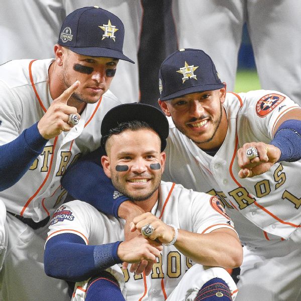 Astros reveal World Series rings in Tuesday presentation ABC13 Houston