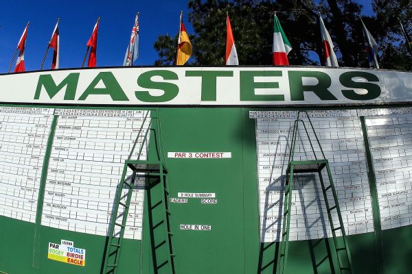 Masters champ gets $3.6M of record $20M purse
