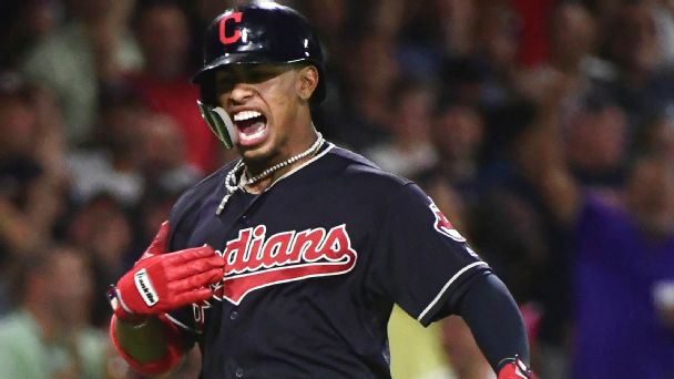 Francisco Lindor Stats, News, Pictures, Bio, Videos - Cleveland Indians ...