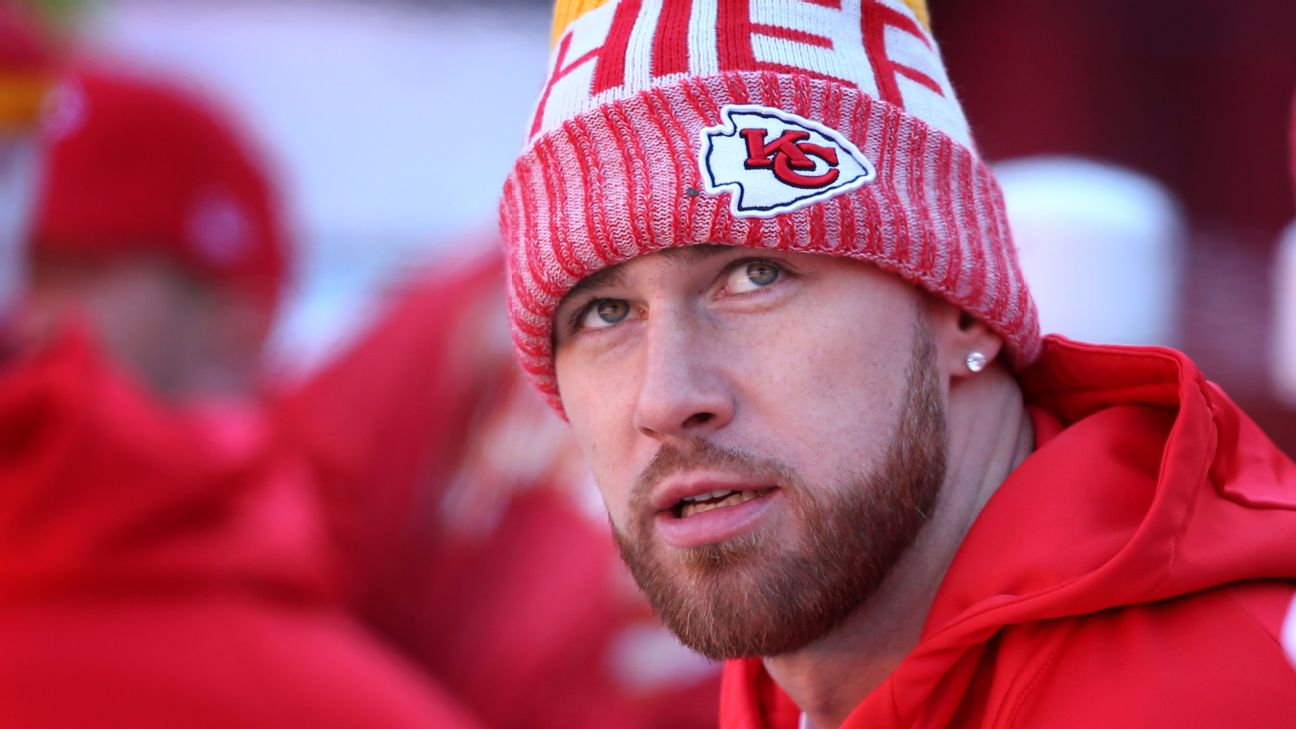 Tommy Townsend - Kansas City Chiefs Punter - ESPN