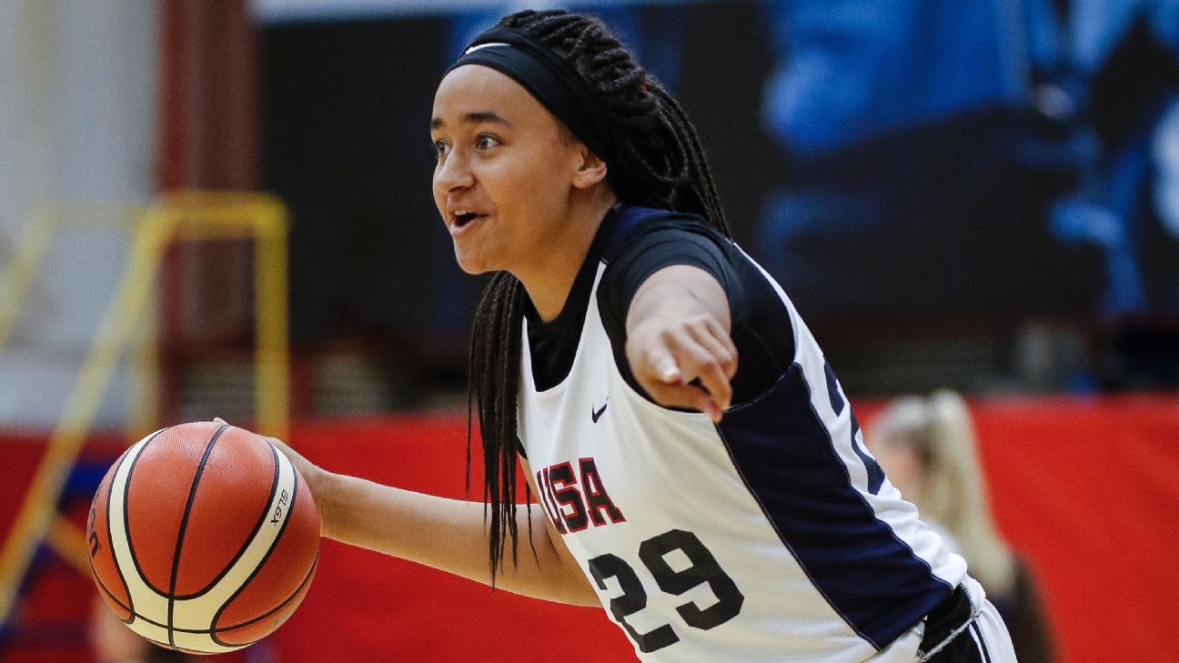 Women's Basketball