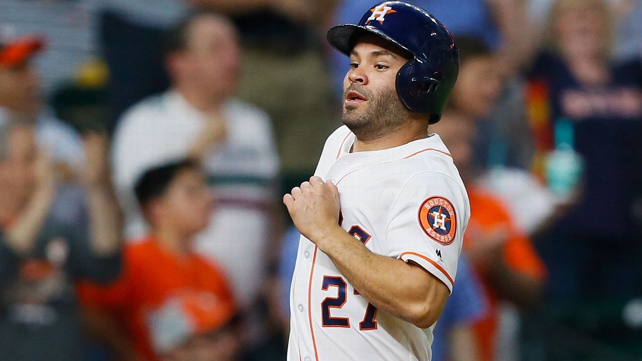 Ex-Astro Marwin Gonzalez regrets team's sign-stealing actions in