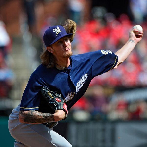 Josh Hader Stats, News, Pictures, Bio, Videos - Milwaukee Brewers - ESPN