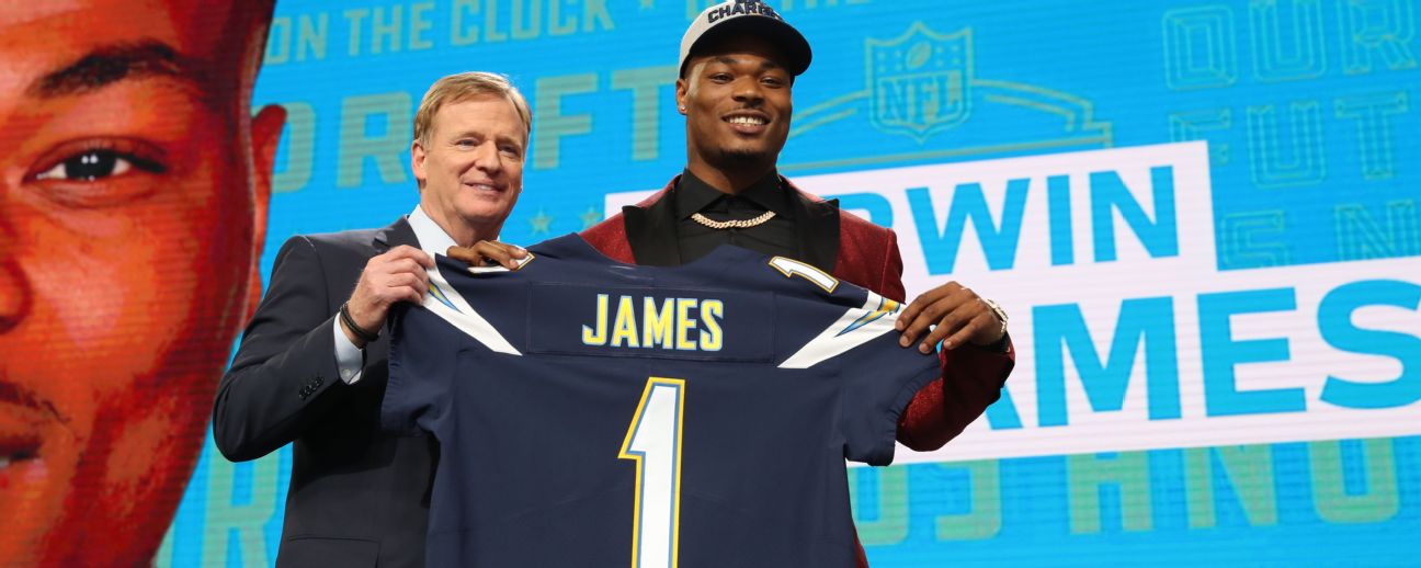 Derwin James