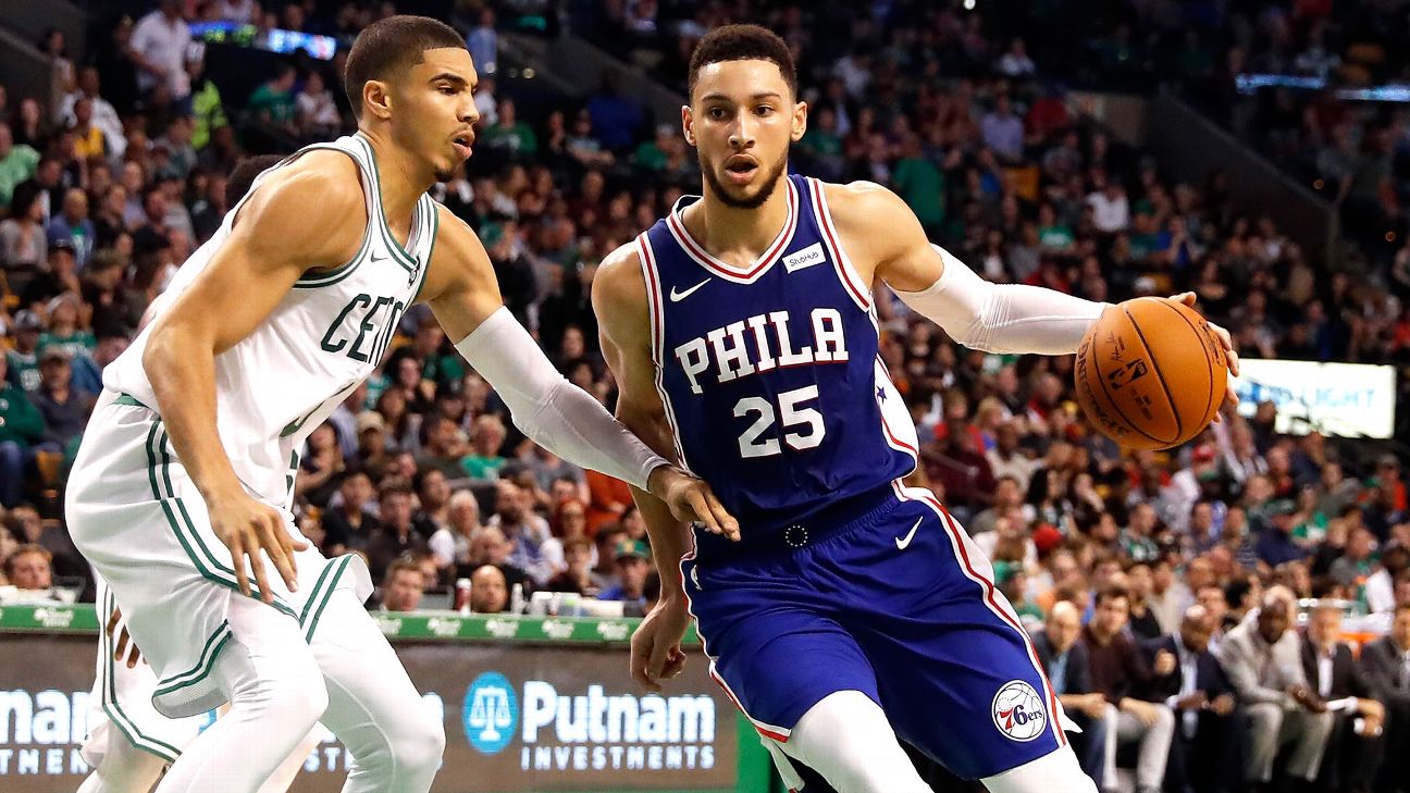 Ben Simmons' potential growth as scorer can push 76ers to elite area