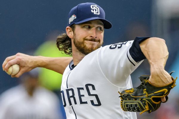 Bryan Mitchell Stats, News, Pictures, Bio, Videos - San Diego Padres - ESPN