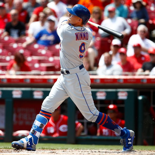 Brandon Nimmo Stats, News, Pictures, Bio, Videos New York Mets ESPN