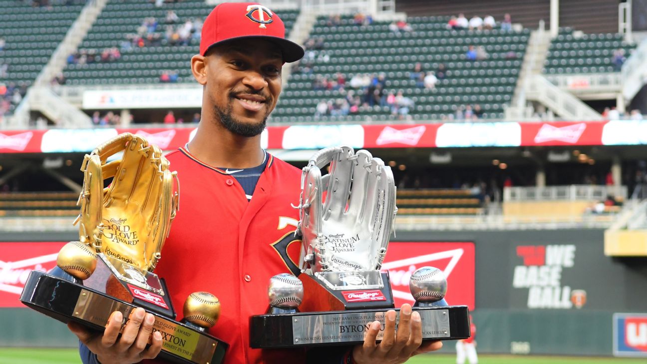 Health, availability outweigh two-way value for Byron Buxton