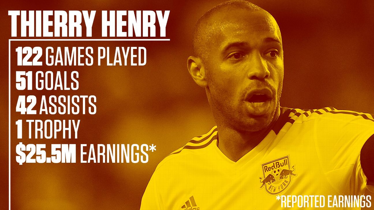 ESPN UK on X: Thierry Henry arrived for his unveiling as the