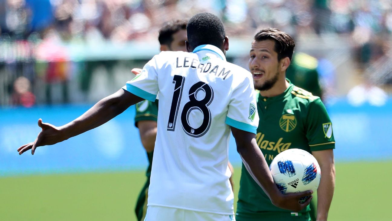 Can the Portland Timbers repeat over the Seattle Sounders?