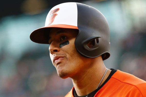 Manny Machado Stats, News, Pictures, Bio, Videos - Baltimore Orioles - ESPN