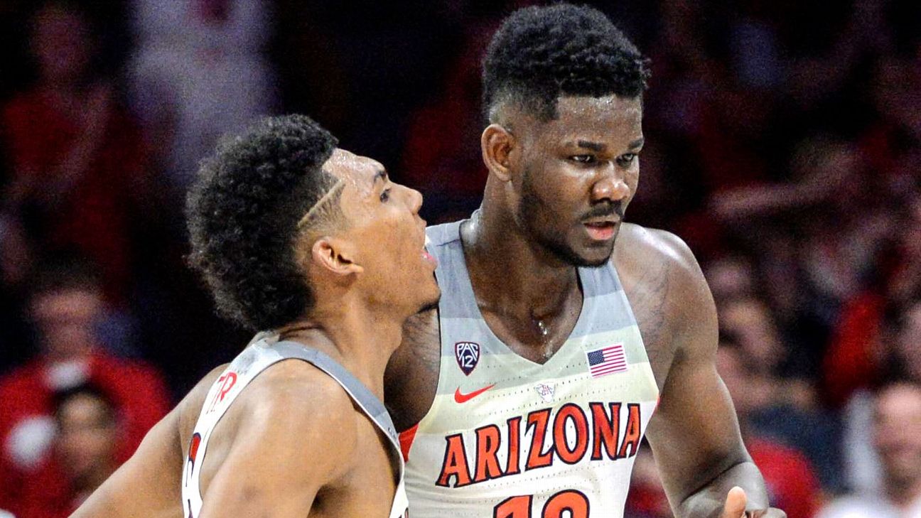 2018 Nba Draft Tracking Every Player Testing And Declaring