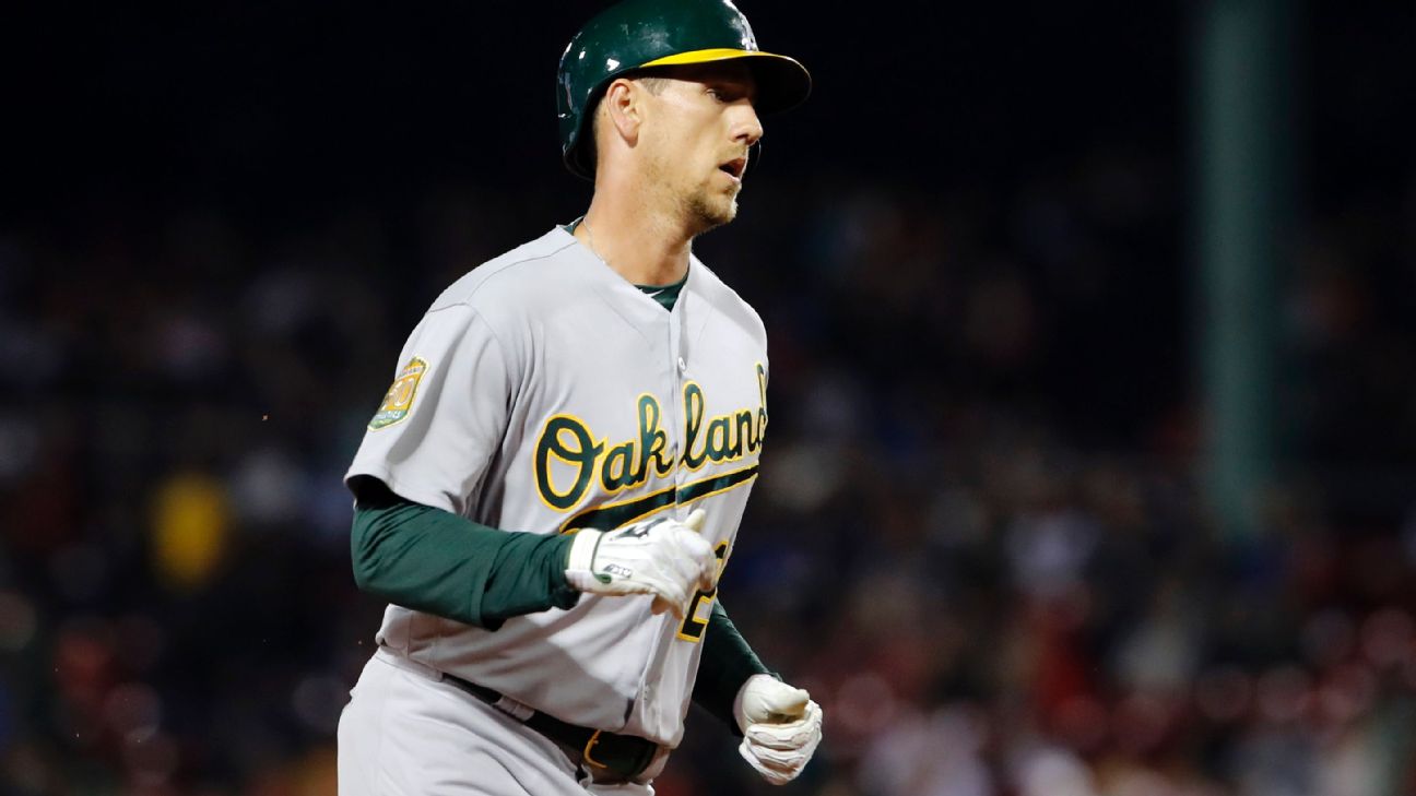 Stephen Piscotty hits an emotional home run in his first at-bat after his  mother's passing 