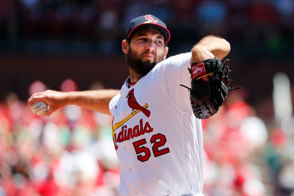 Michael Wacha Stats, News, Pictures, Bio, Videos - St. Louis Cardinals ...