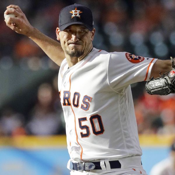 Charlie Morton Stats, News, Pictures, Bio, Videos Tampa Bay Rays ESPN