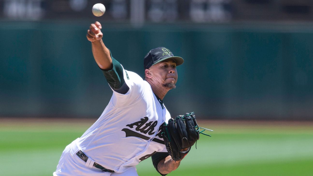 Montas parlays new pitch into spot in A's rotation 