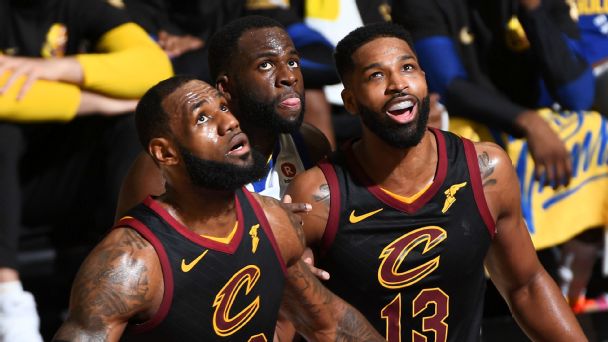 LeBron James's Best Teammates, Ranked