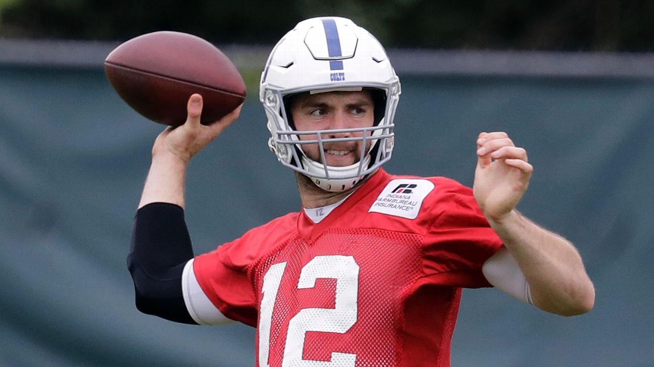 Indianapolis Colts quarterback Andrew Luck (12) prepares to throw