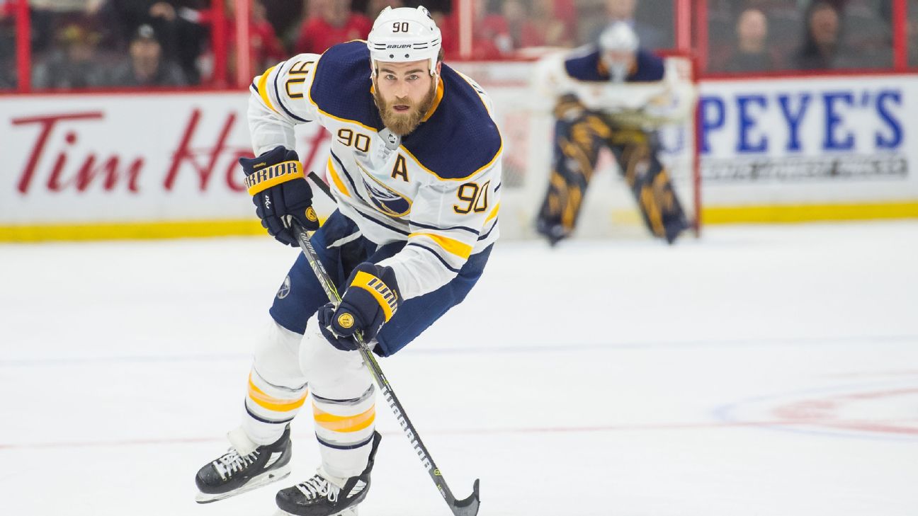 Four NHL trades we'd like to see this offseason ABC11 RaleighDurham