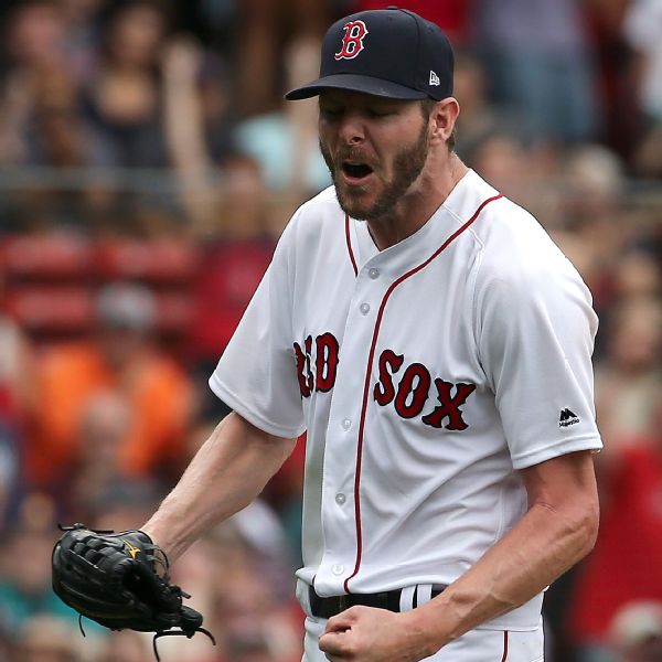 Chris Sale Stats, News, Pictures, Bio, Videos - Boston Red Sox - ESPN