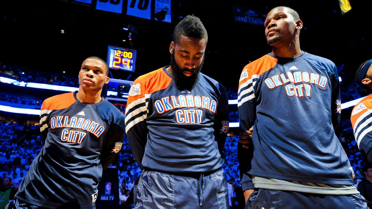 Players ok. Oklahoma City Thunder 2012.