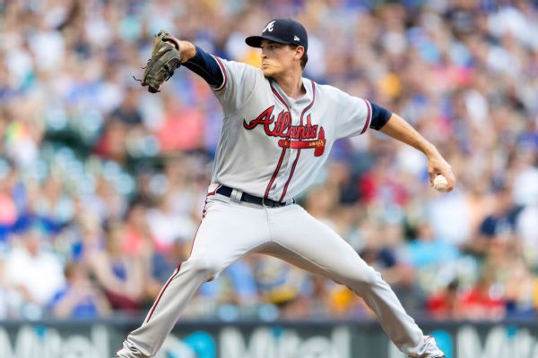 Max Fried Stats, News, Pictures, Bio, Videos - Atlanta Braves - ESPN