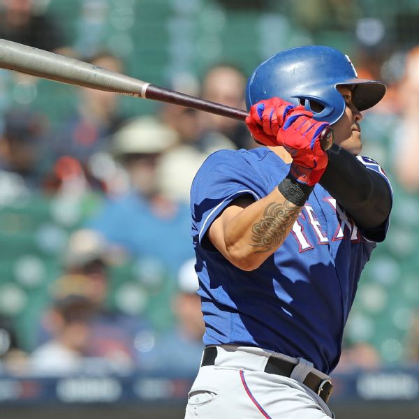 Shin-Soo Choo Stats, News, Pictures, Bio, Videos - Texas Rangers - ESPN
