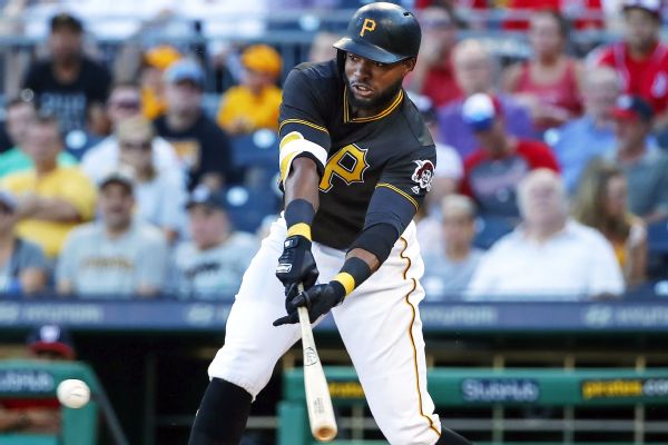 Gregory Polanco Stats, News, Pictures, Bio, Videos - Pittsburgh Pirates ...