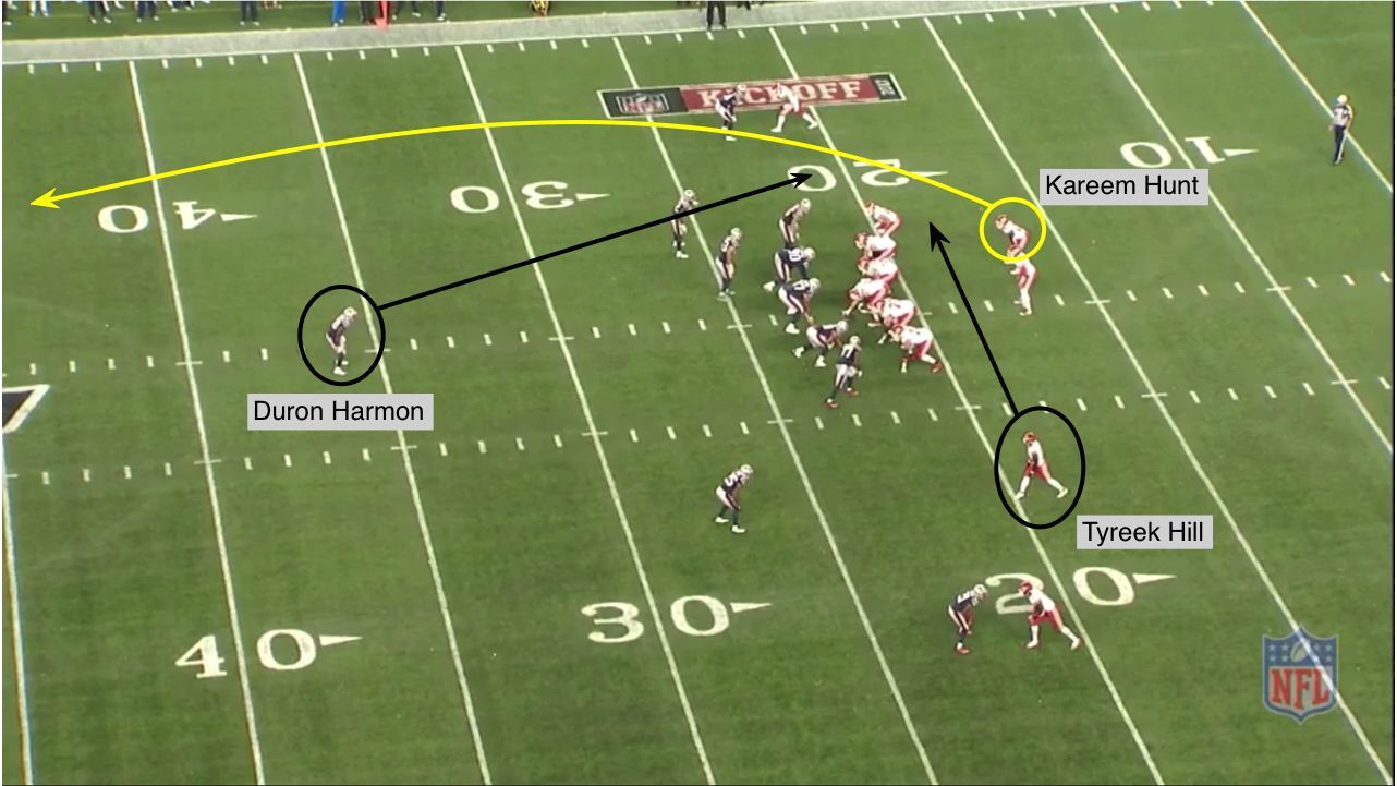 NFL basics: What does in the hunt mean in football?