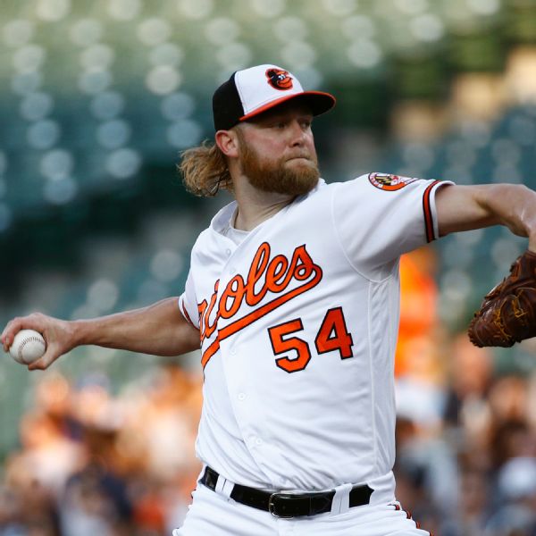 Andrew Cashner Stats, News, Pictures, Bio, Videos - Boston Red Sox - ESPN