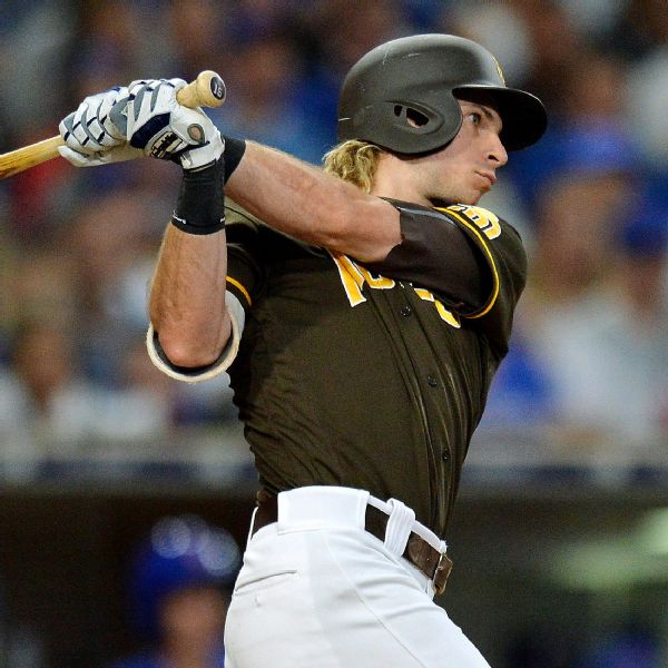 Travis jankowski stats news pictures bio videos cincinnati reds