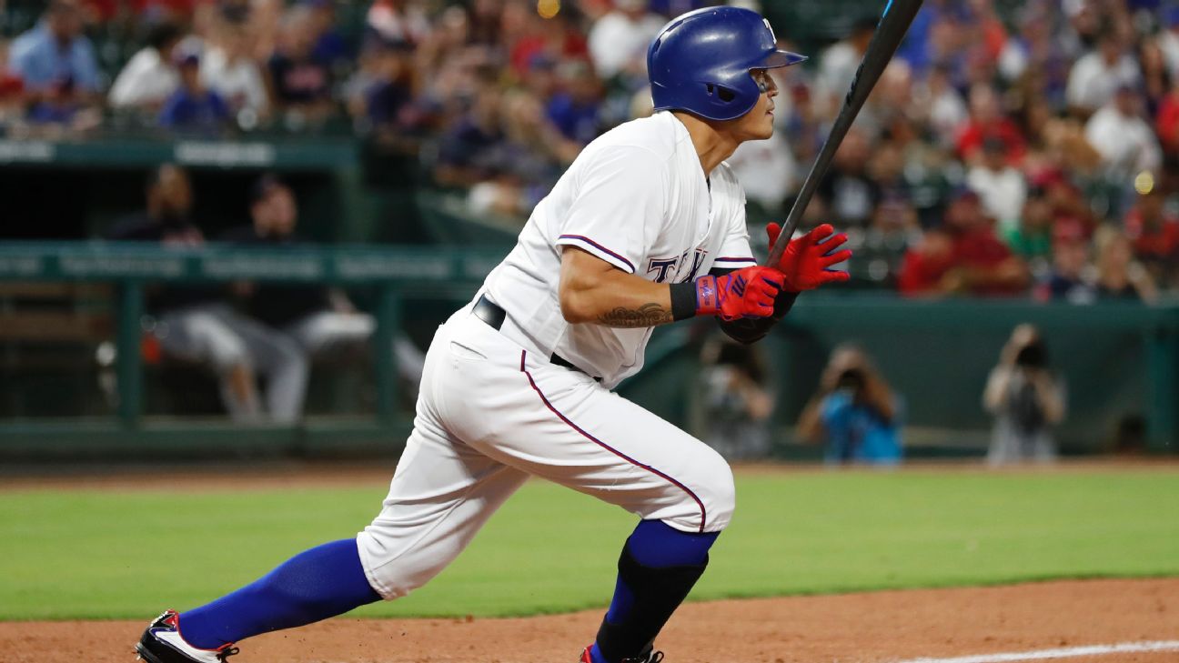 Shin-Soo Choo, Major League Baseball, News, Scores, Highlights, Stats, and  Rumors