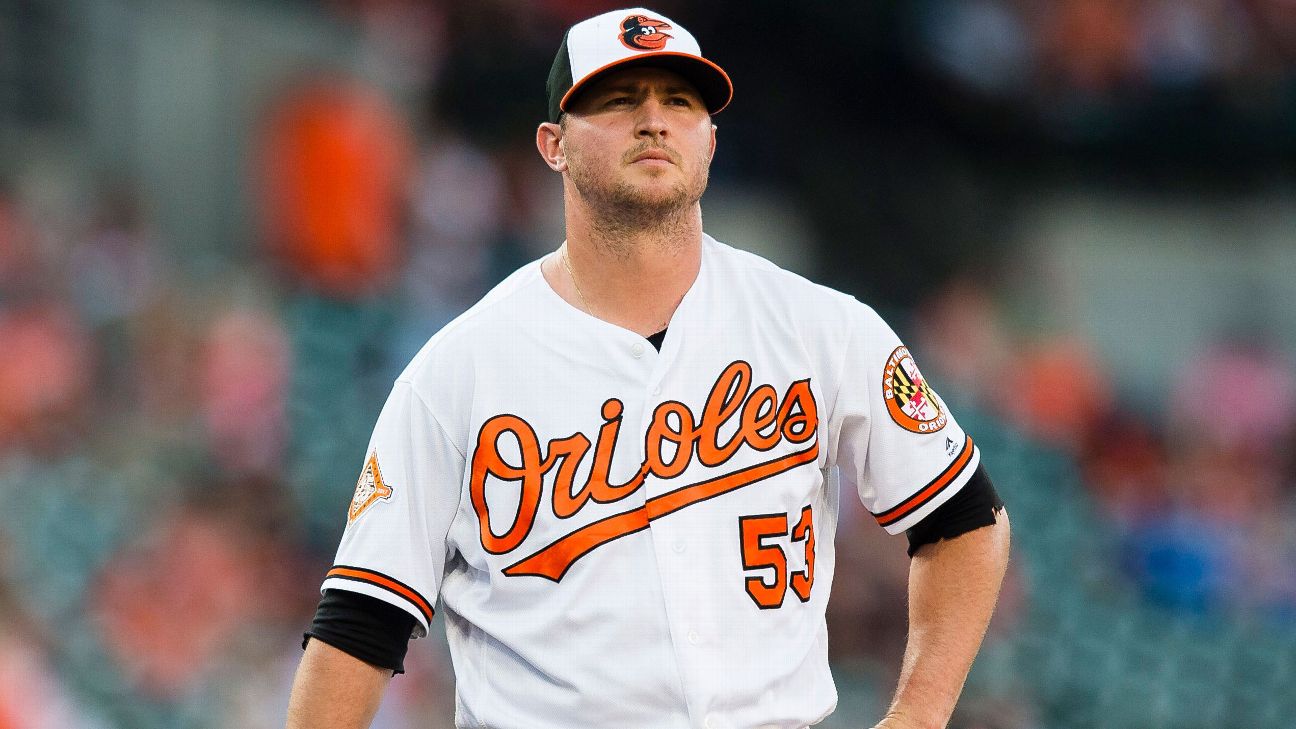 Yankees bolster AL's best bullpen, beat rivals in deal for Britton