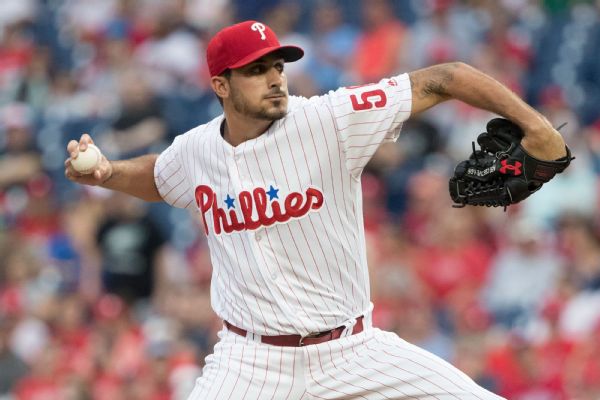 Zach Eflin Stats, News, Pictures, Bio, Videos - Philadelphia Phillies ...