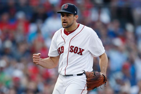 Nathan Eovaldi Stats, News, Pictures, Bio, Videos - Boston Red Sox - ESPN