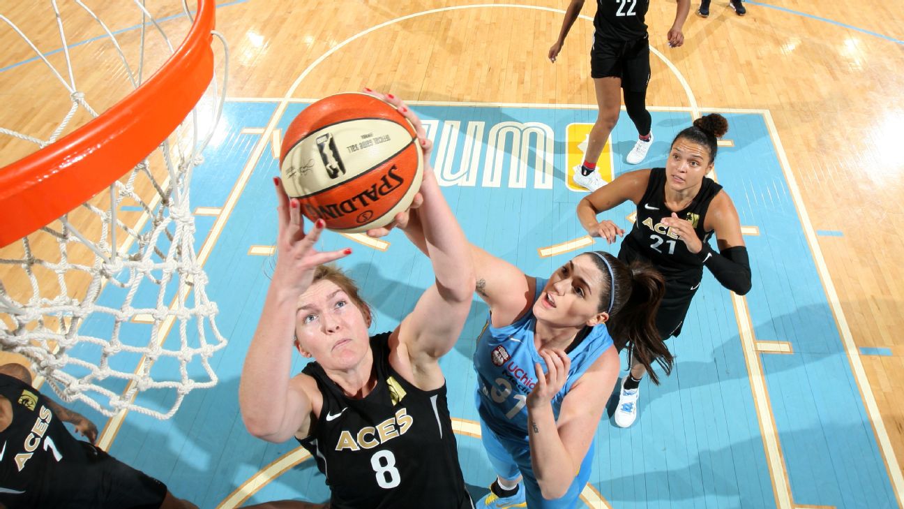 Las Vegas Aces forfeit WNBA game against Washington Mystics