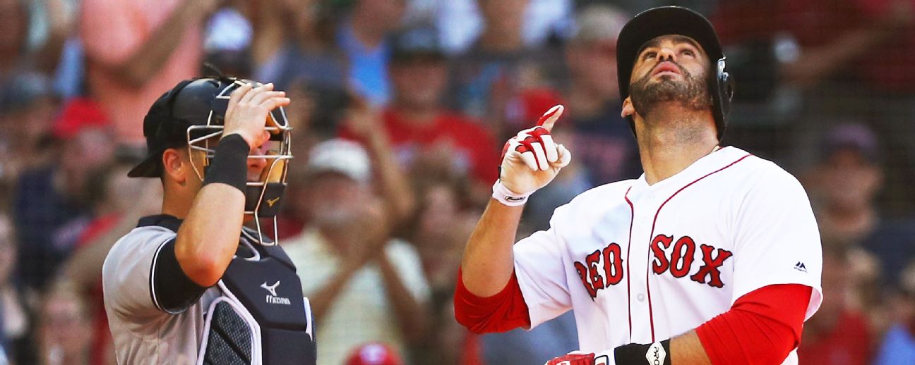 Boston Red Sox Resultados, vídeos e estatísticas - ESPN (BR)