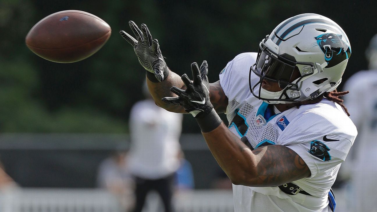 Helmet of Carolina Panthers outside linebacker Shaq Thompson (54