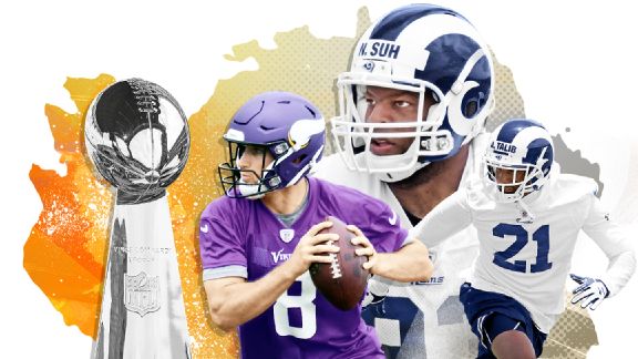 Examining new Rams uniform concepts - ESPN - Los Angeles Rams Blog