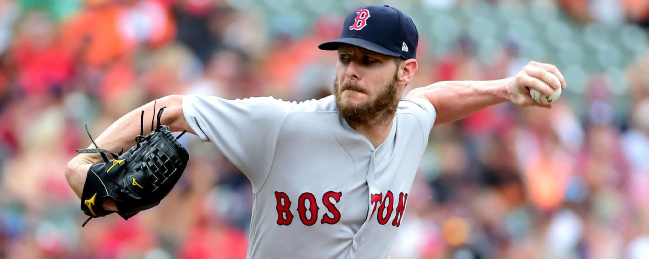 SportsReport: BoSox Strike First